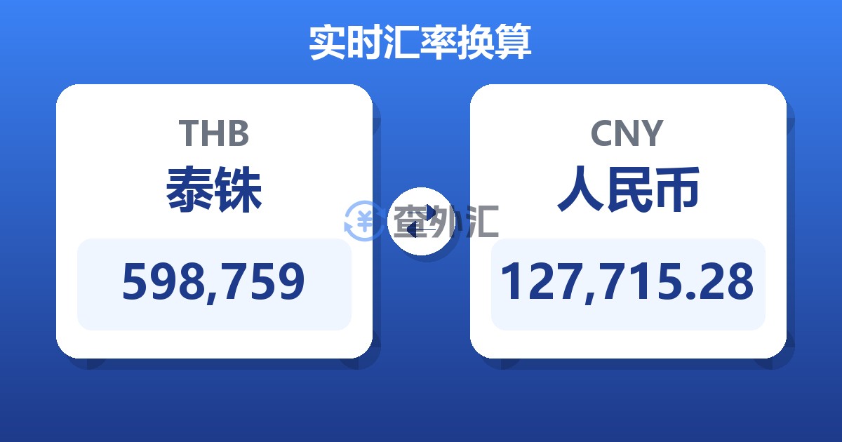 598,759泰铢兑人民币