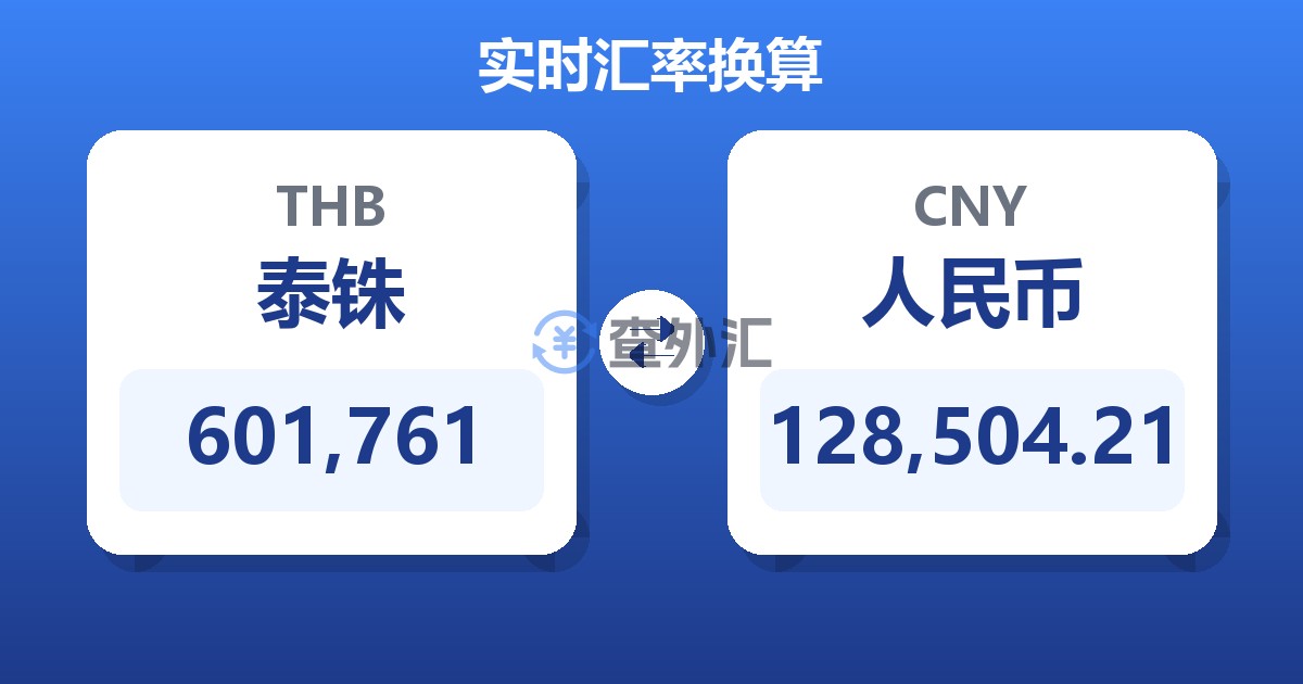 601,761泰铢兑人民币