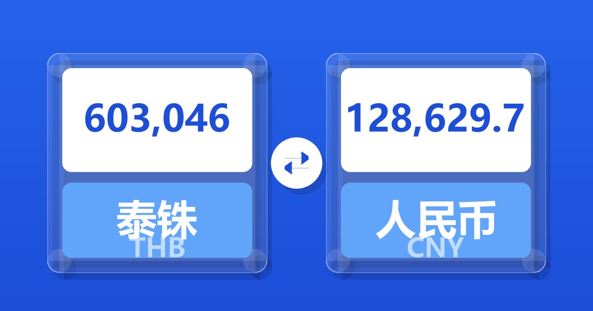 603,046泰铢兑人民币