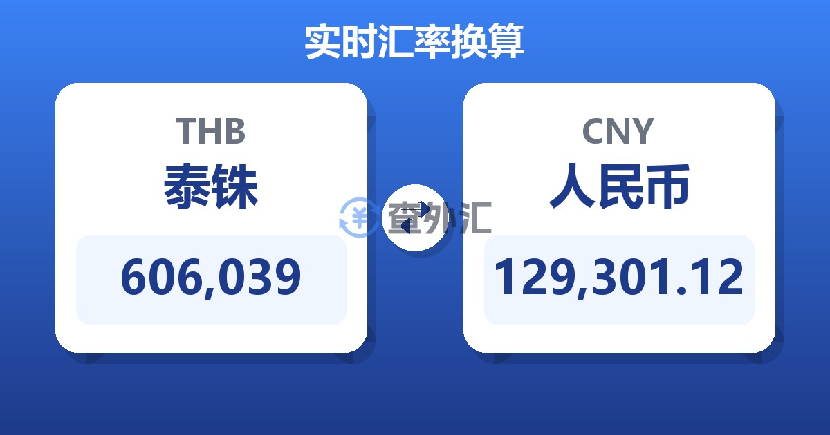 606,039泰铢兑人民币