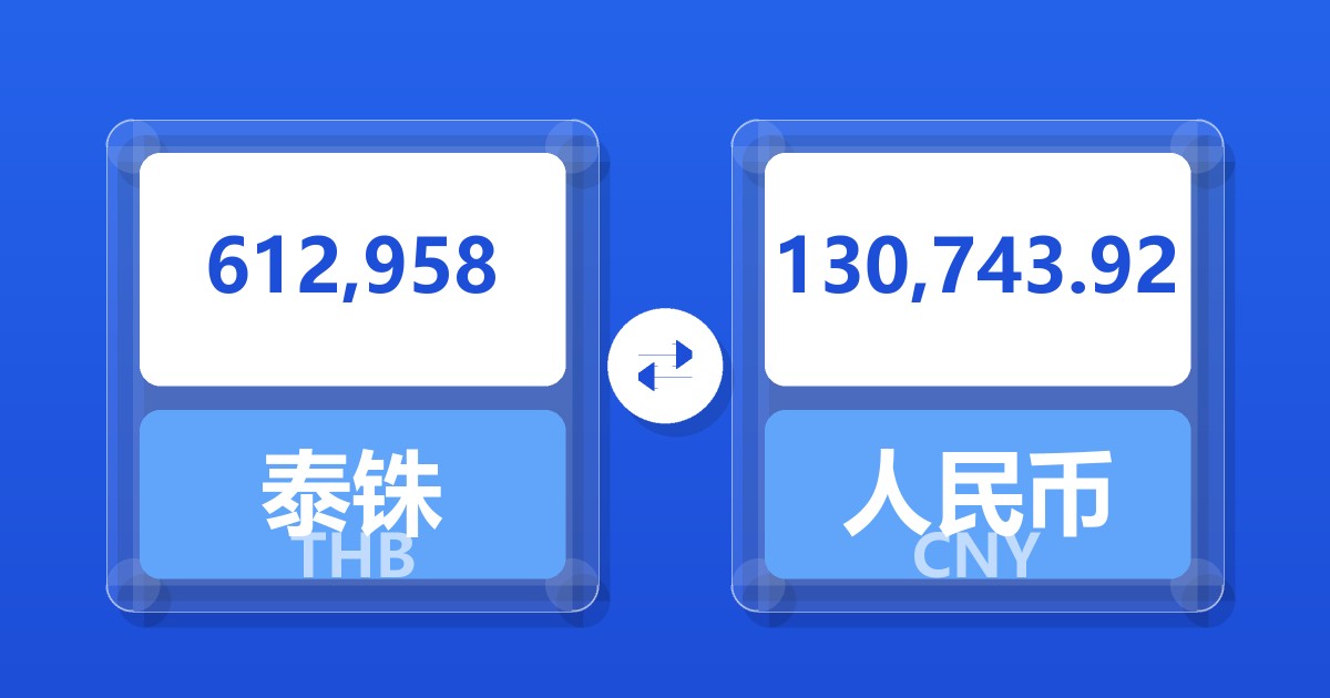 612,958泰铢兑人民币
