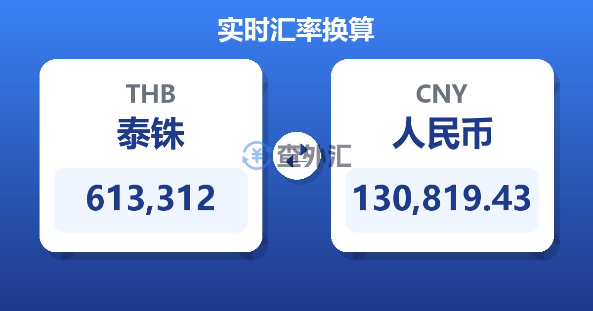 613,312泰铢兑人民币