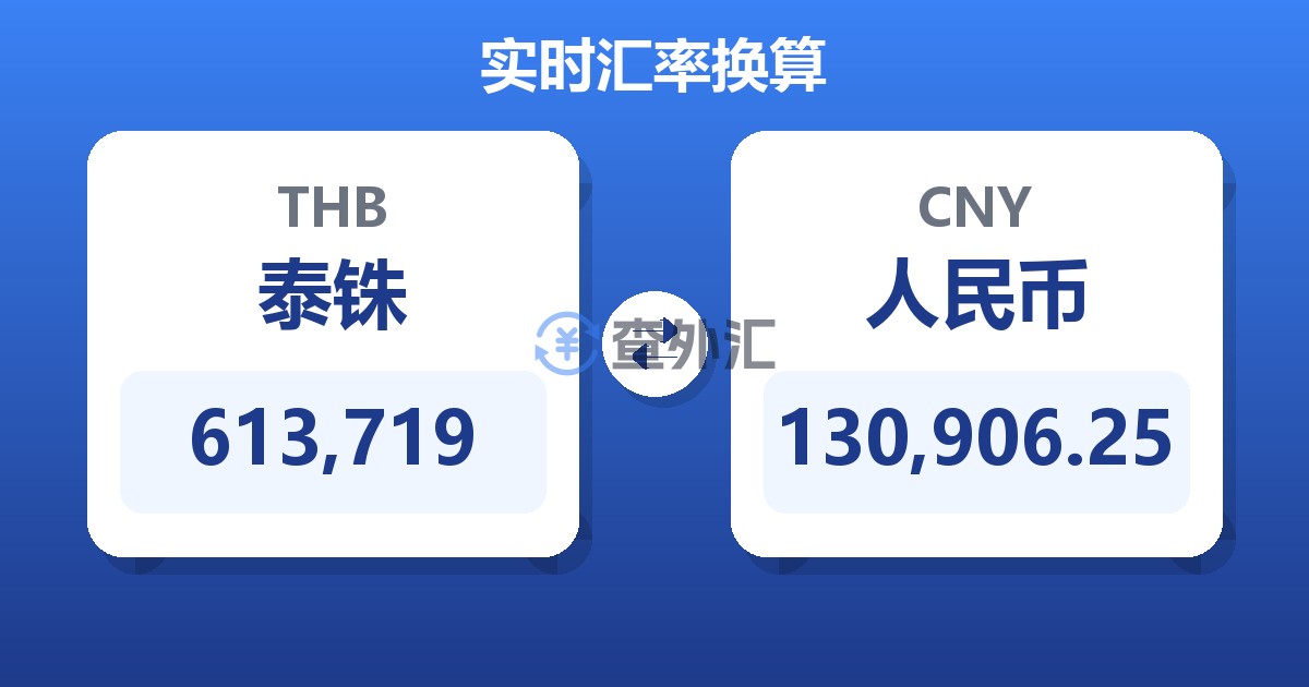 613,719泰铢兑人民币
