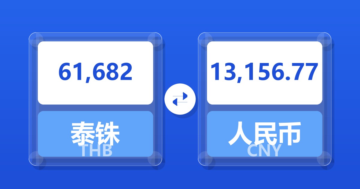 61,682泰铢兑人民币