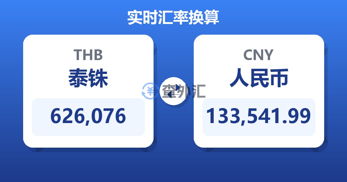 626,076泰铢兑人民币