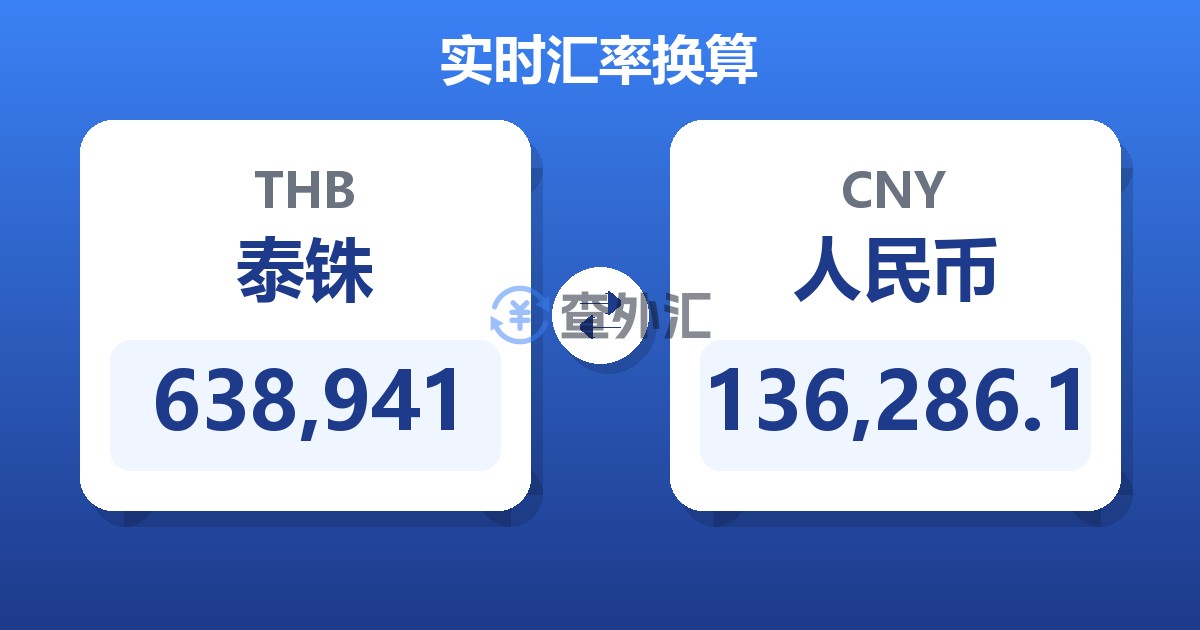 638,941泰铢兑人民币