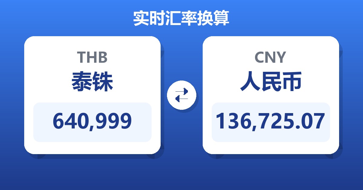 640,999泰铢兑人民币