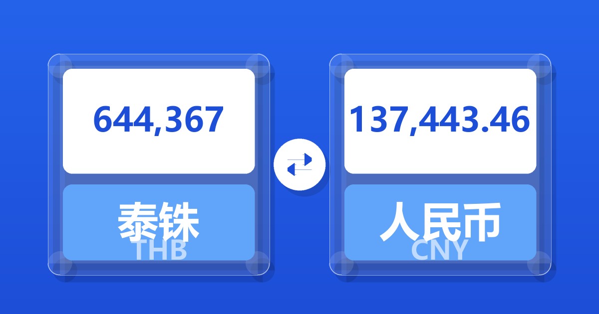 644,367泰铢兑人民币