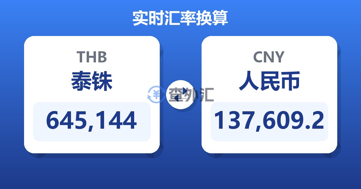 645,144泰铢兑人民币