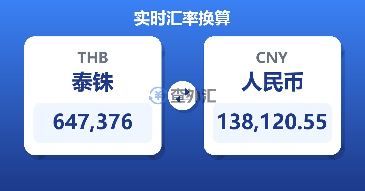 647,376泰铢兑人民币