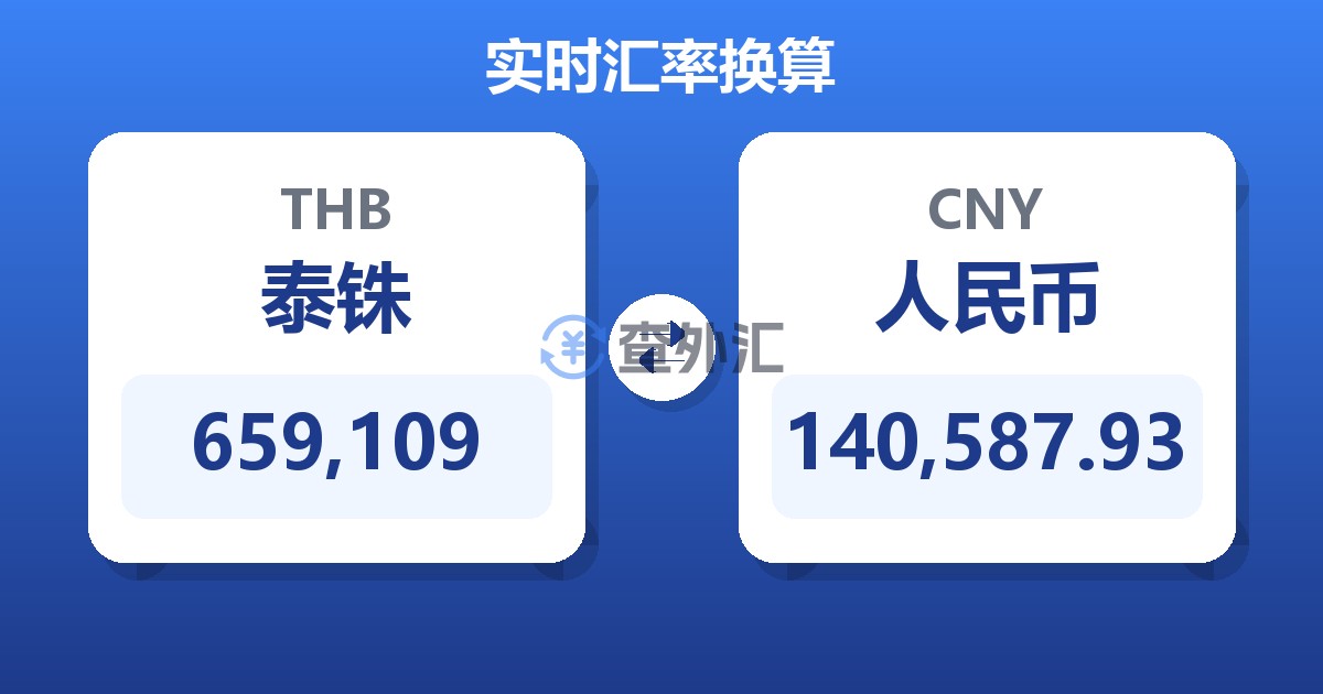 659,109泰铢兑人民币