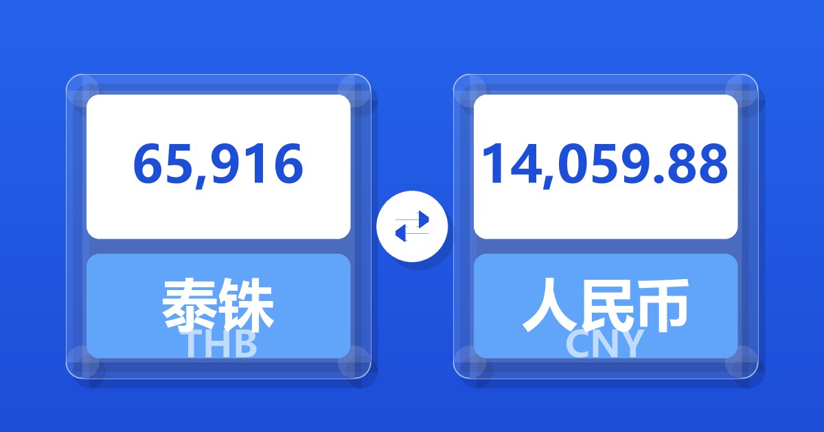 65,916泰铢兑人民币