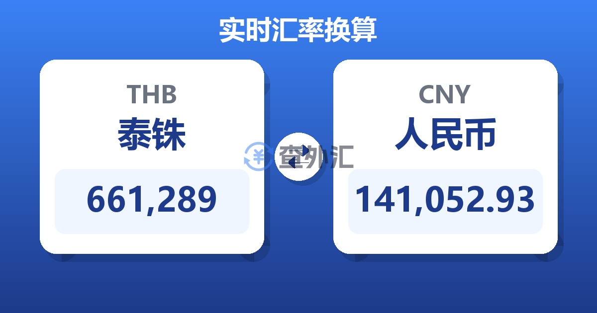 661,289泰铢兑人民币