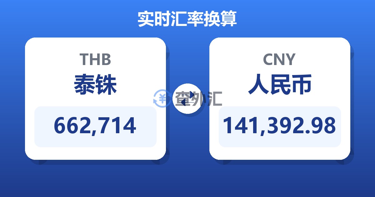 662,714泰铢兑人民币