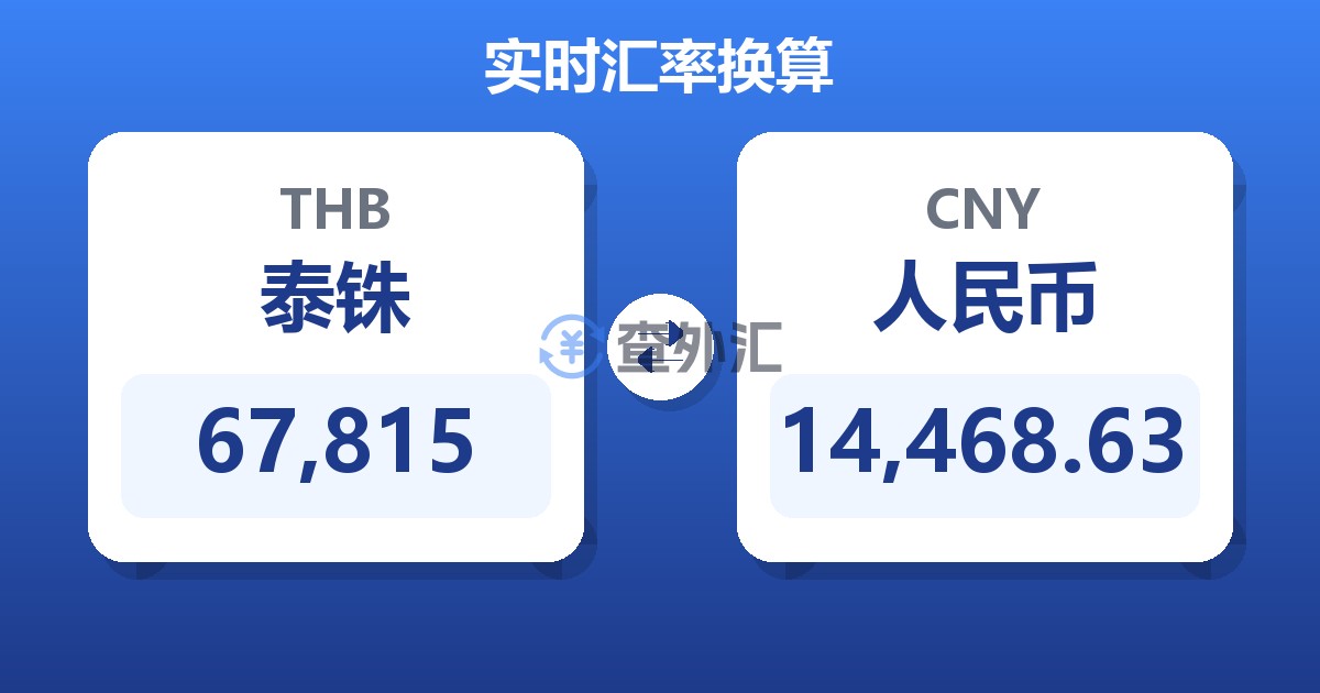 67,815泰铢兑人民币