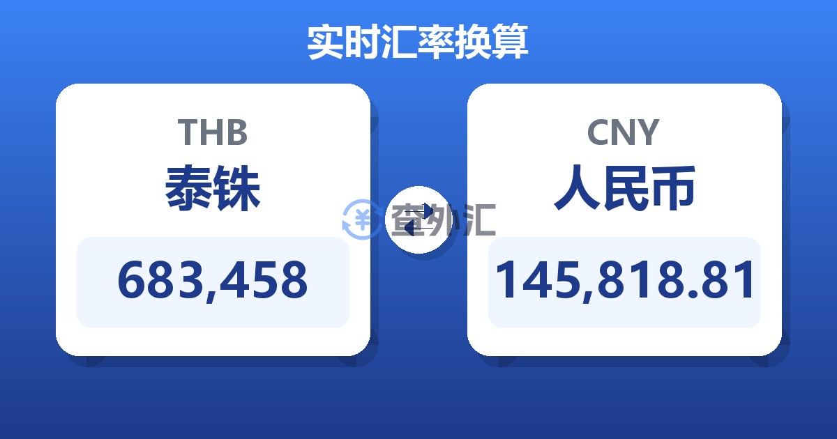 683,458泰铢兑人民币
