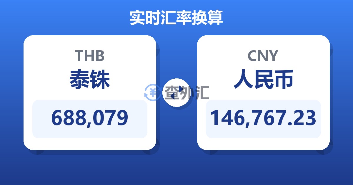688,079泰铢兑人民币
