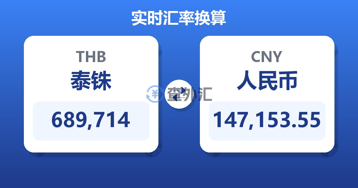 689,714泰铢兑人民币