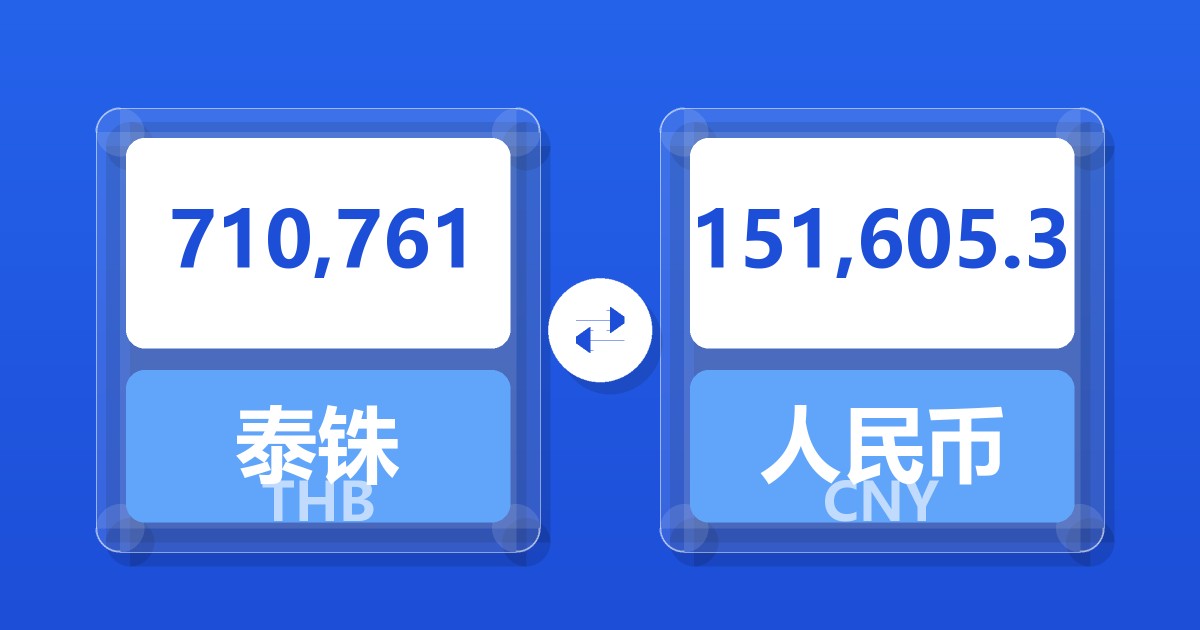 710,761泰铢兑人民币