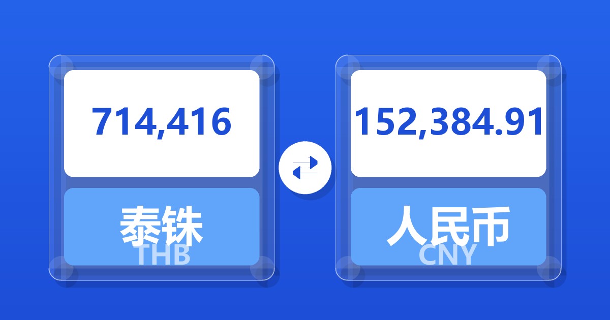 714,416泰铢兑人民币