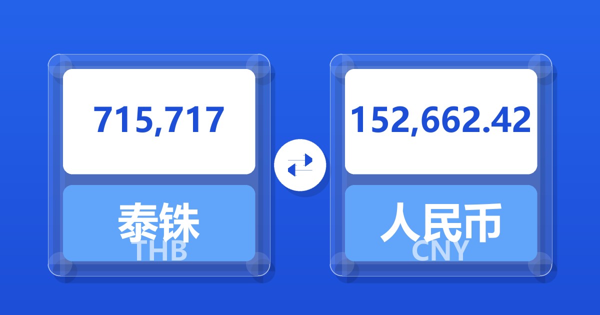 715,717泰铢兑人民币