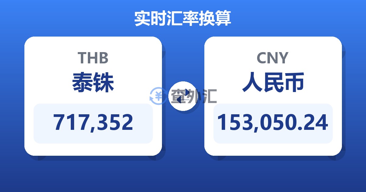 717,352泰铢兑人民币
