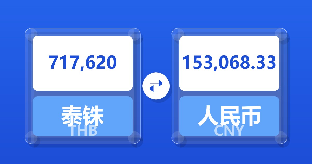 717,620泰铢兑人民币