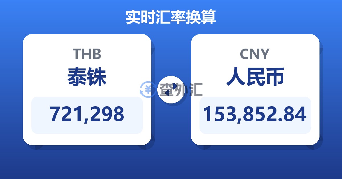 721,298泰铢兑人民币