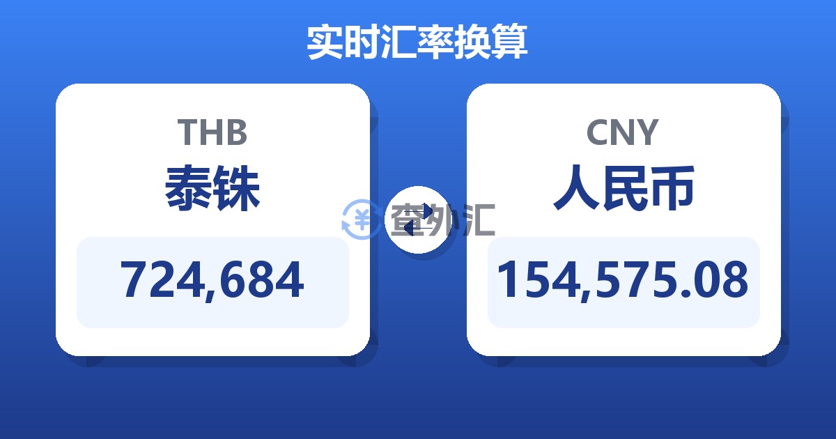 724,684泰铢兑人民币