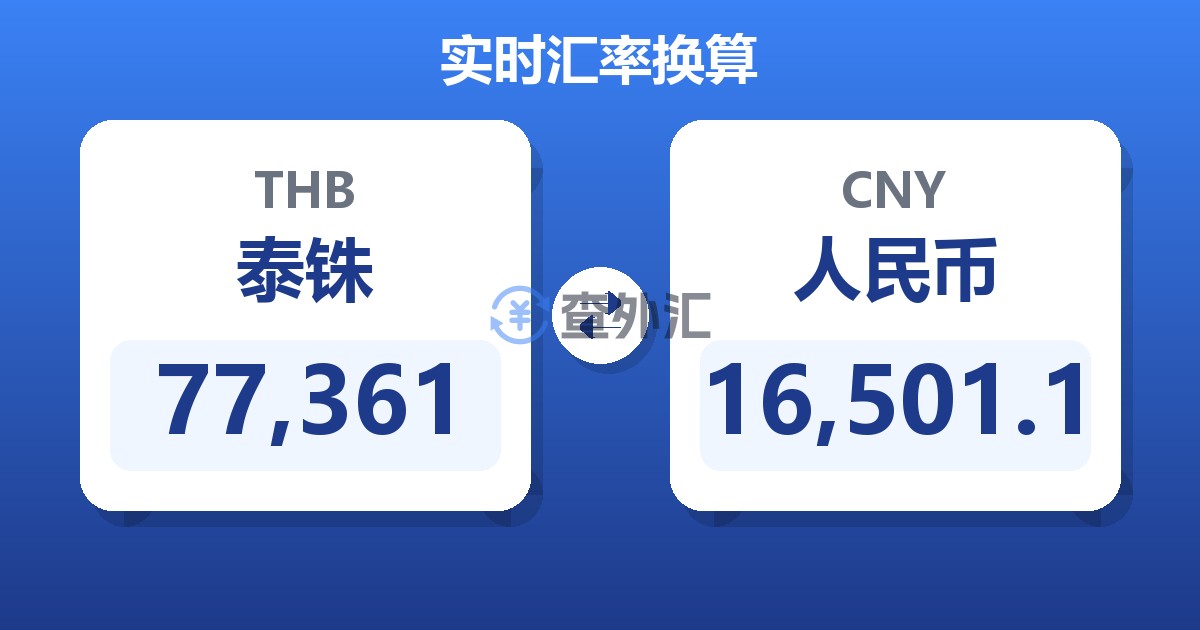 77,361泰铢兑人民币