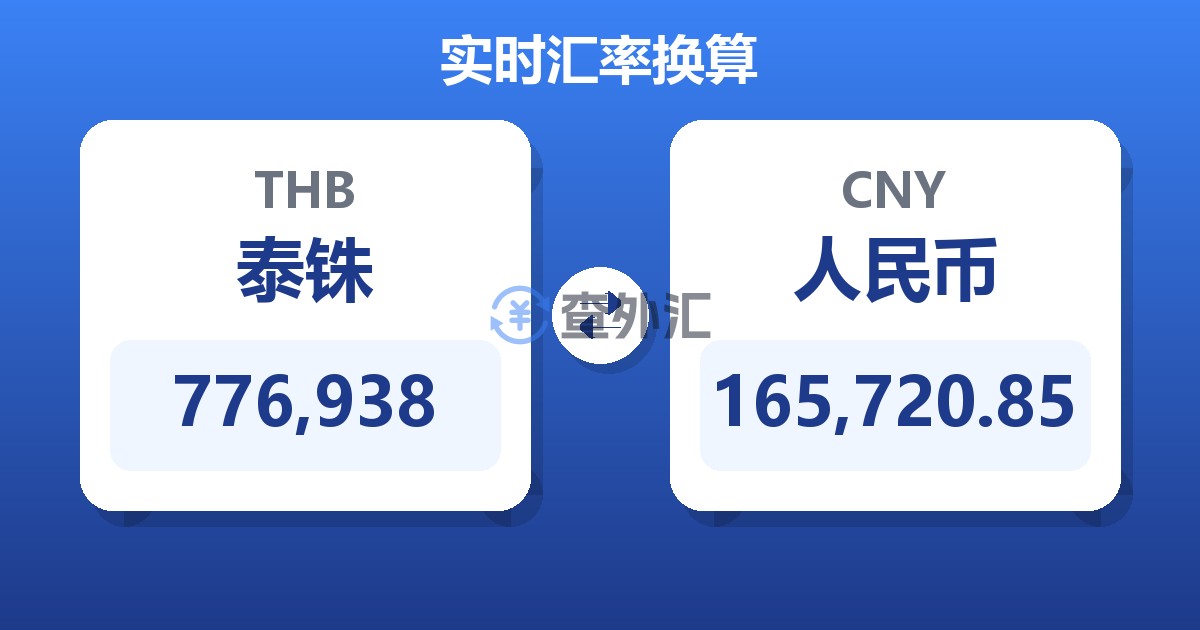 776,938泰铢兑人民币