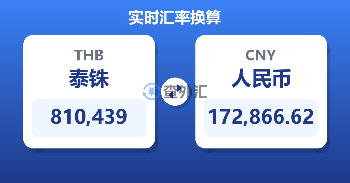 810,439泰铢兑人民币