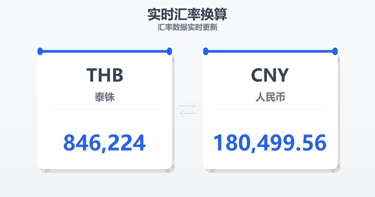 846,224泰铢兑人民币