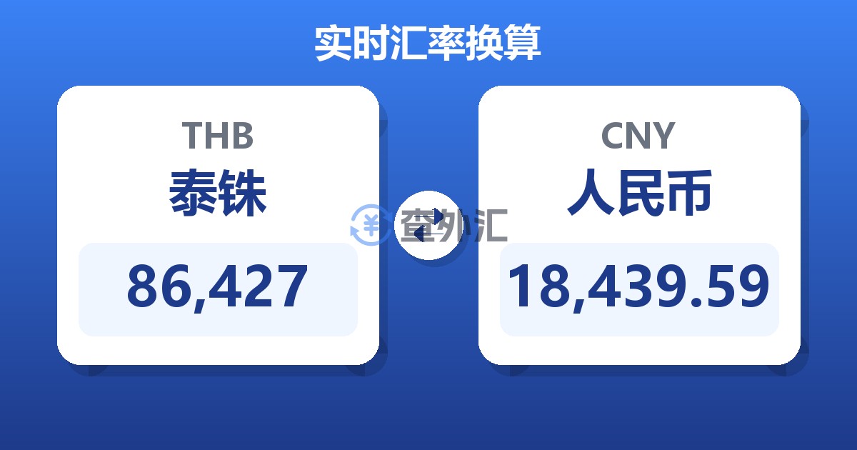 86,427泰铢兑人民币
