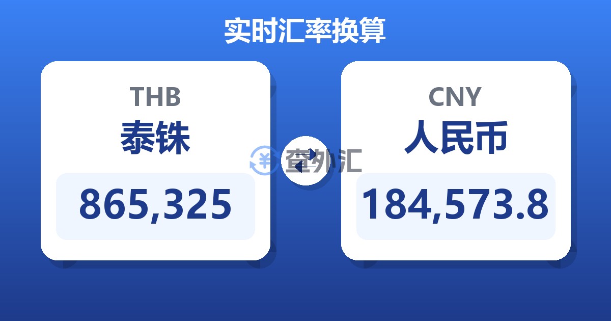 865,325泰铢兑人民币