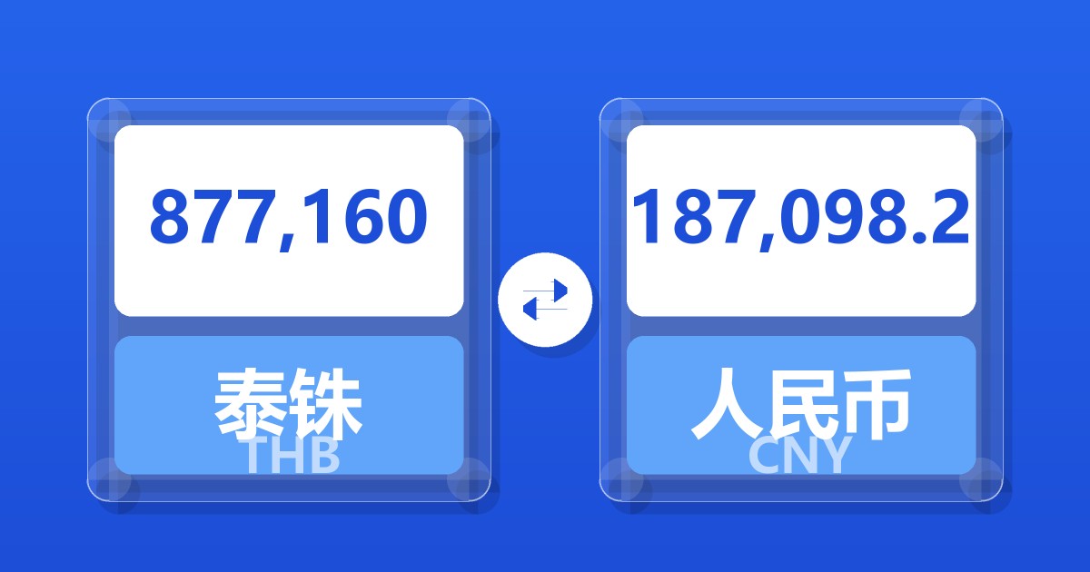 877,160泰铢兑人民币
