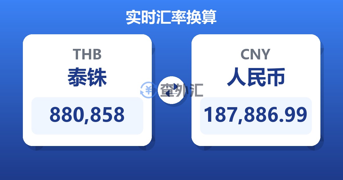 880,858泰铢兑人民币
