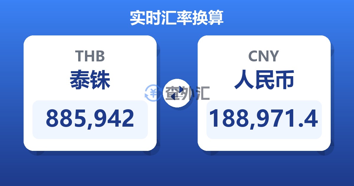 885,942泰铢兑人民币