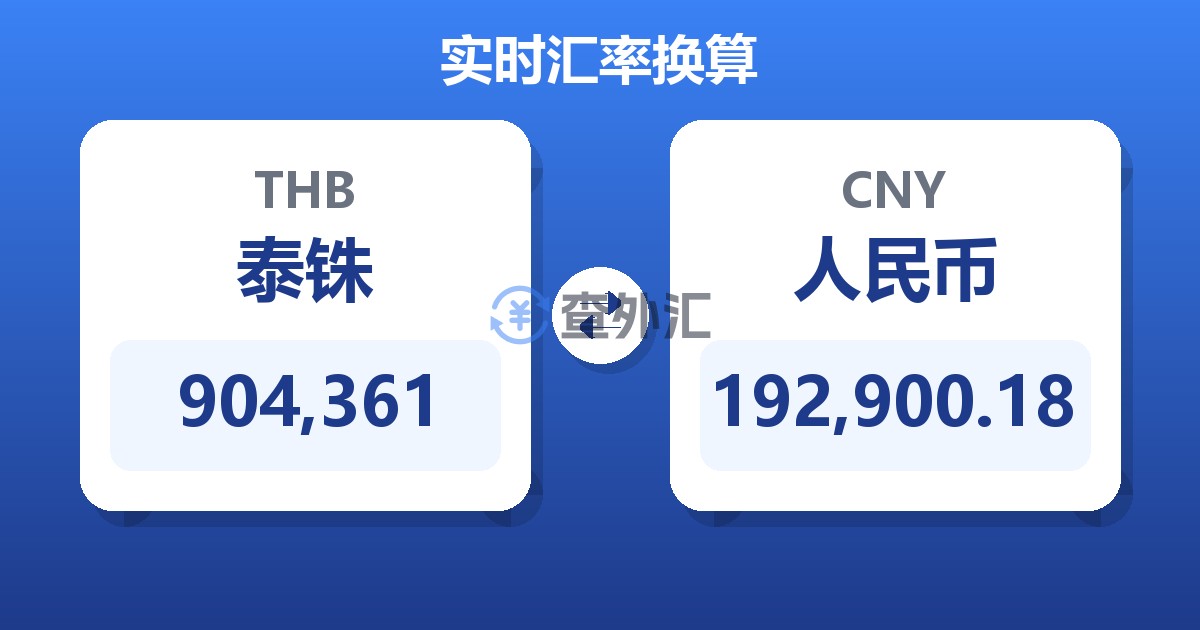 904,361泰铢兑人民币