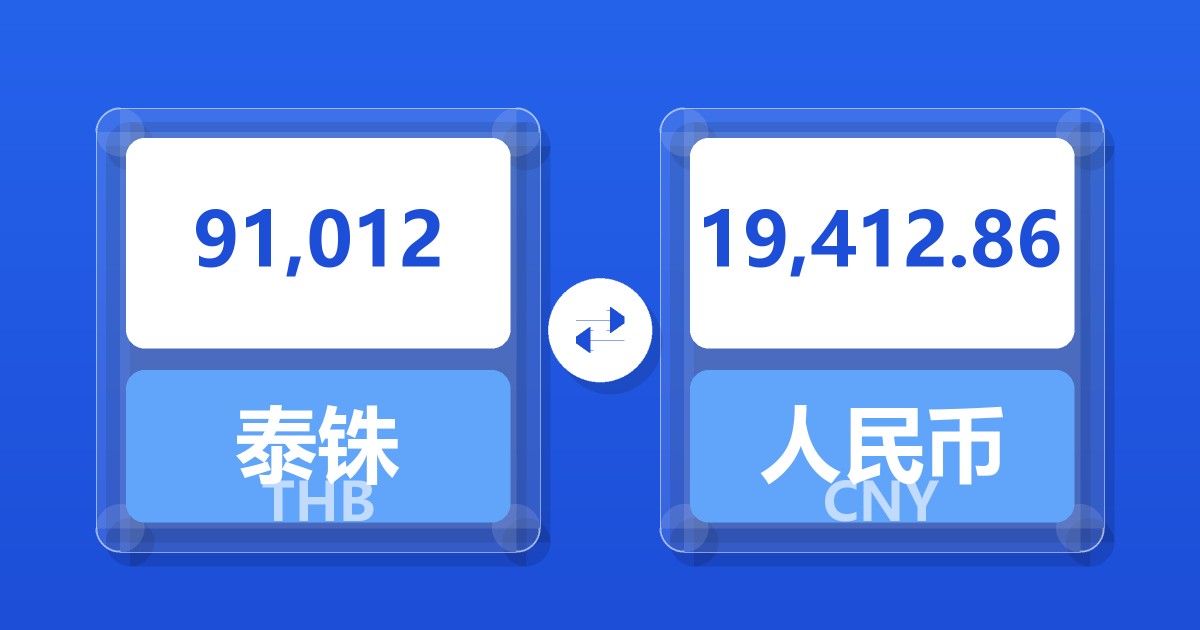 91,012泰铢兑人民币