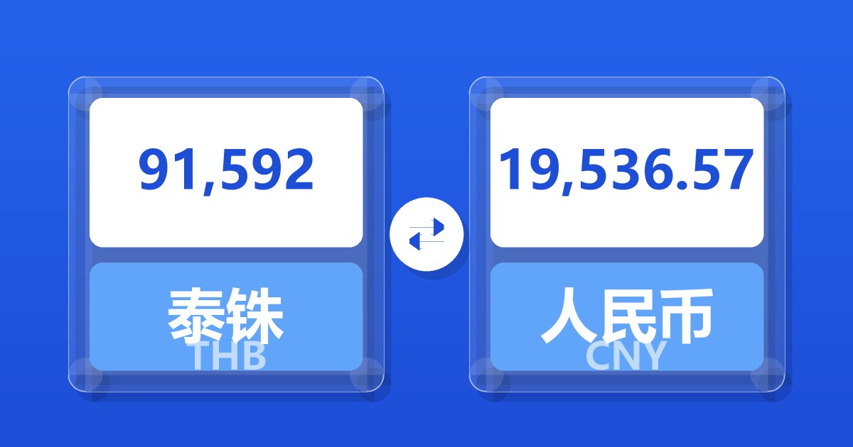 91,592泰铢兑人民币