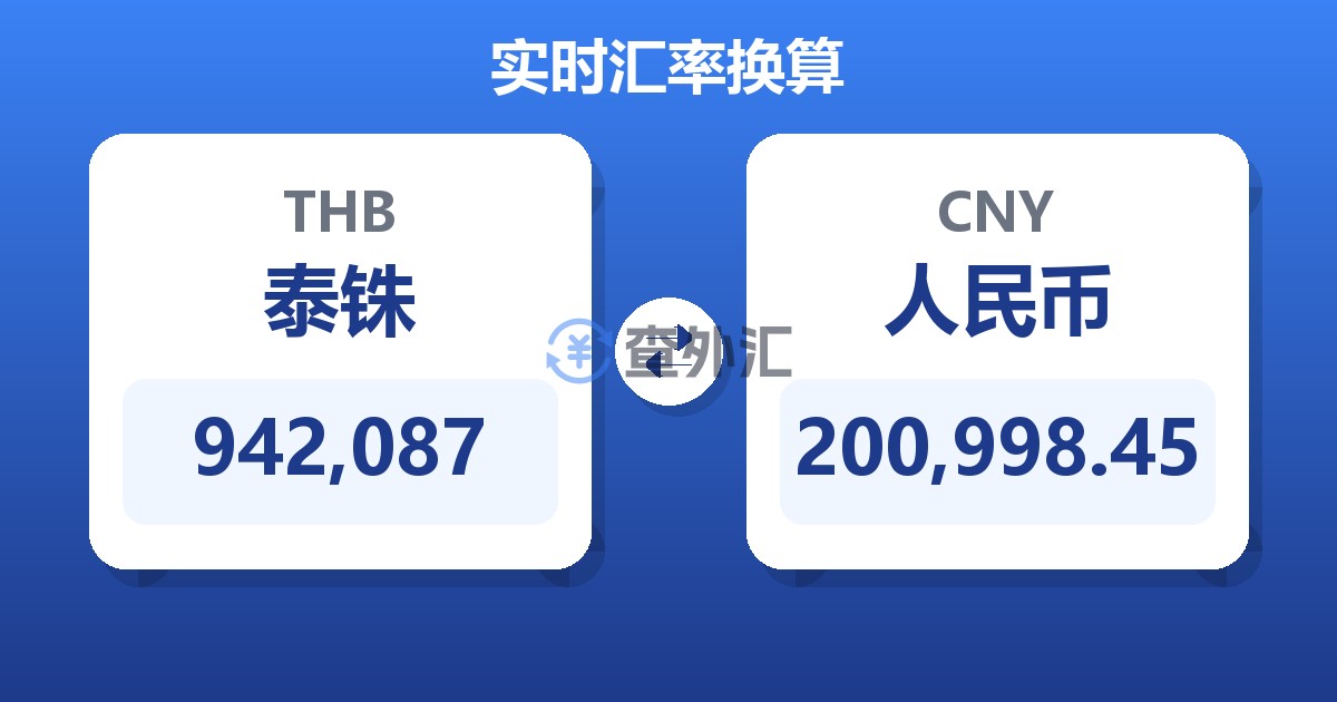 942,087泰铢兑人民币