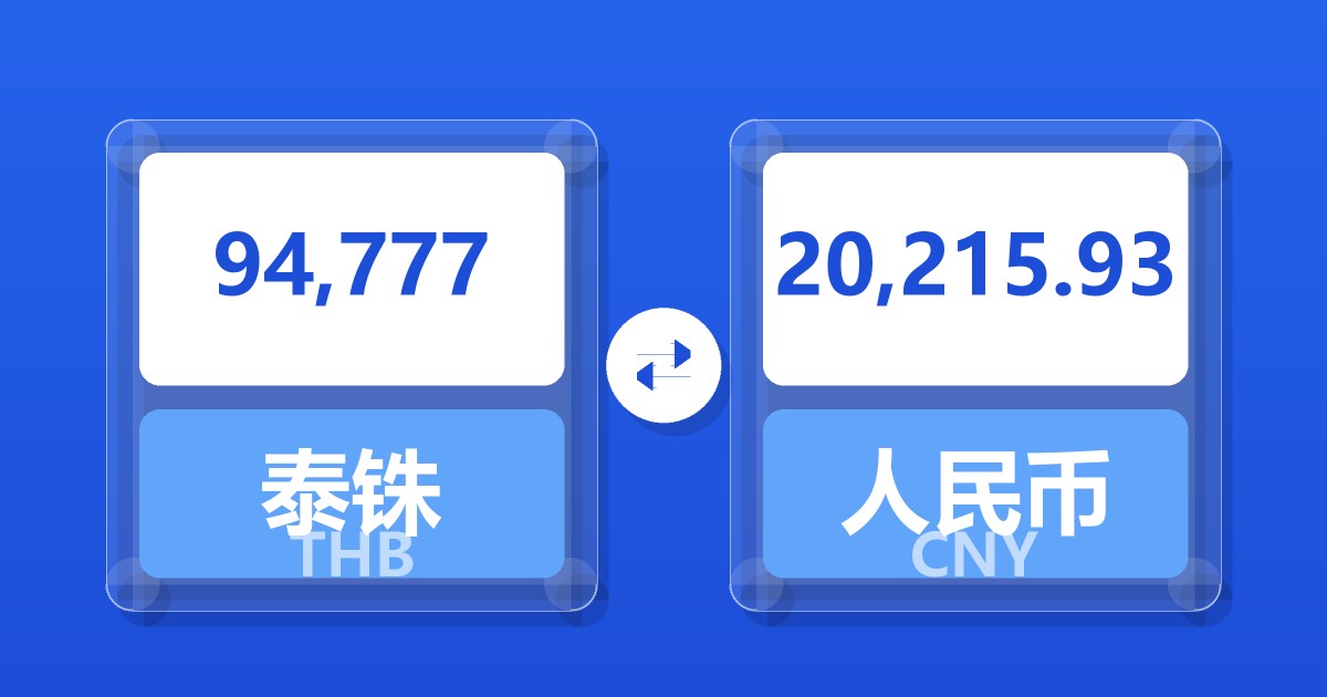 94,777泰铢兑人民币