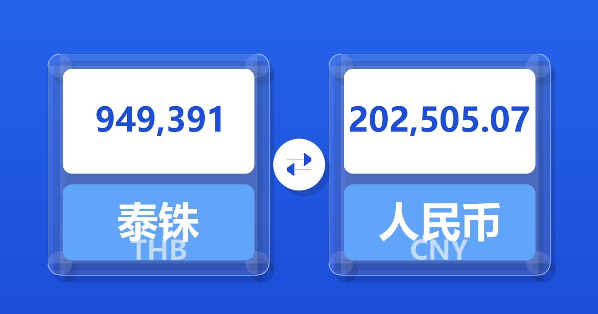 949,391泰铢兑人民币