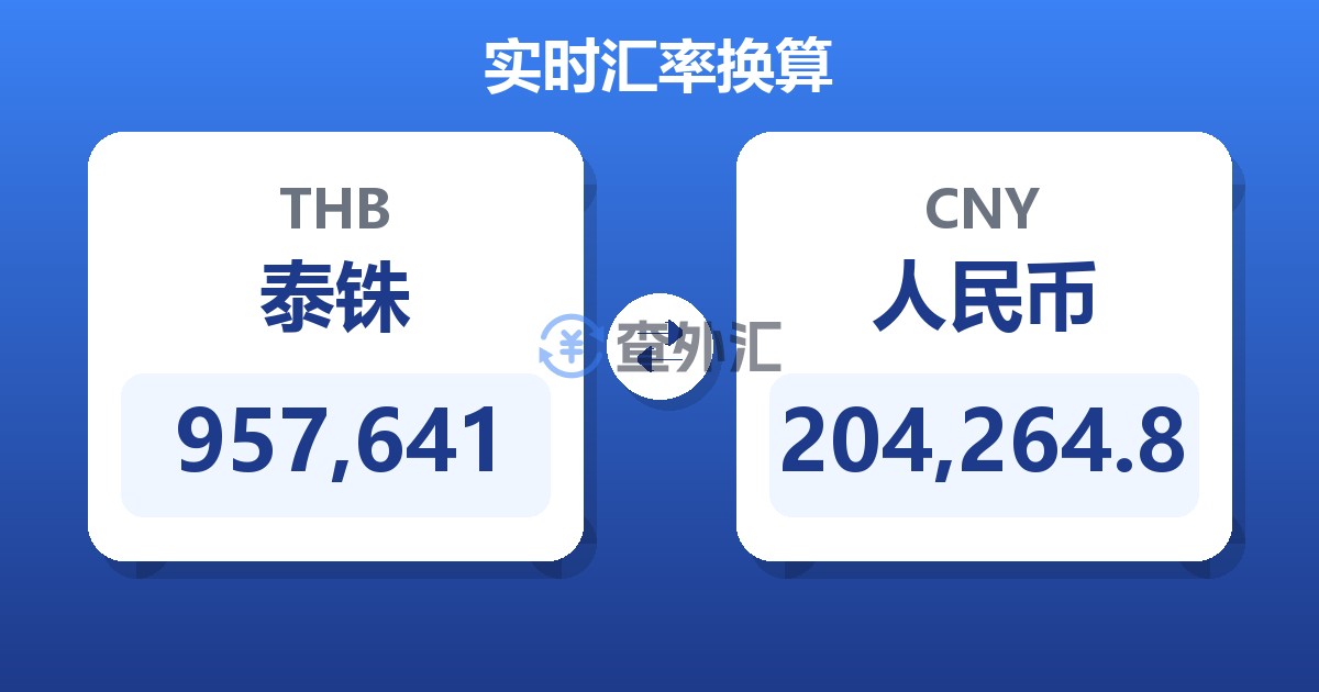 957,641泰铢兑人民币