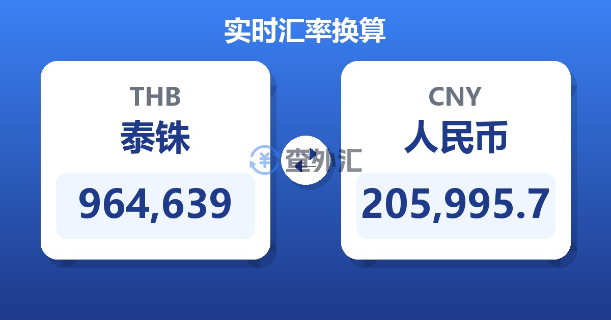 964,639泰铢兑人民币