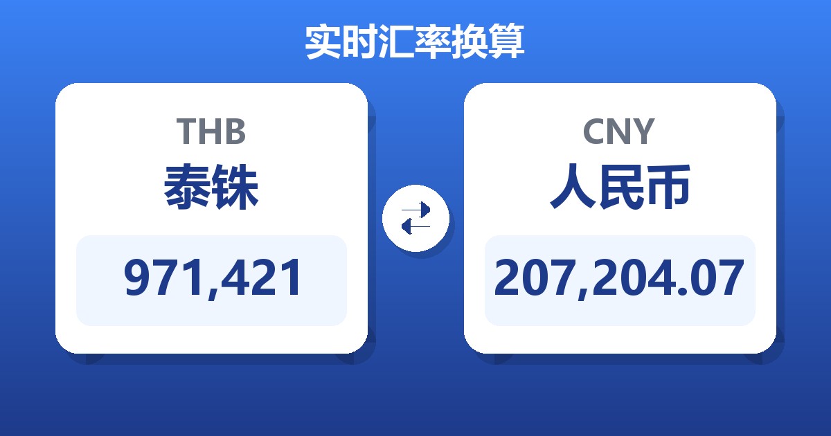 971,421泰铢兑人民币