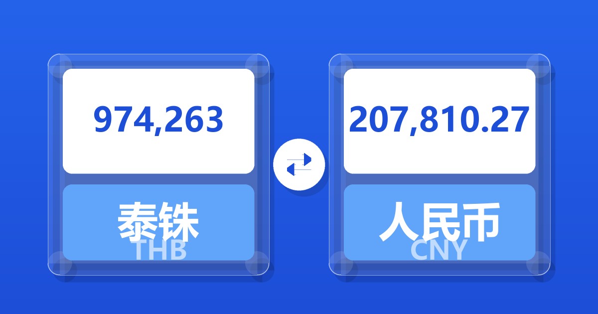 974,263泰铢兑人民币