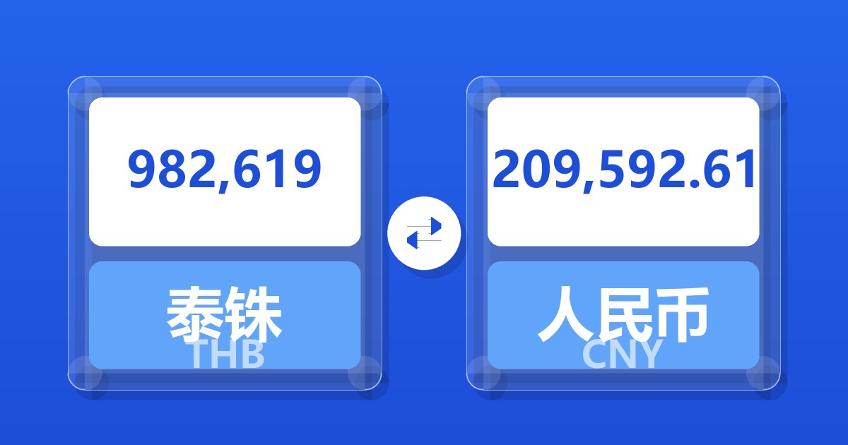 982,619泰铢兑人民币