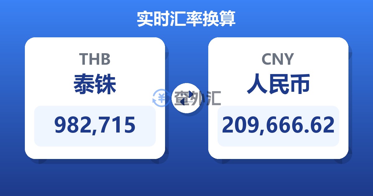 982,715泰铢兑人民币